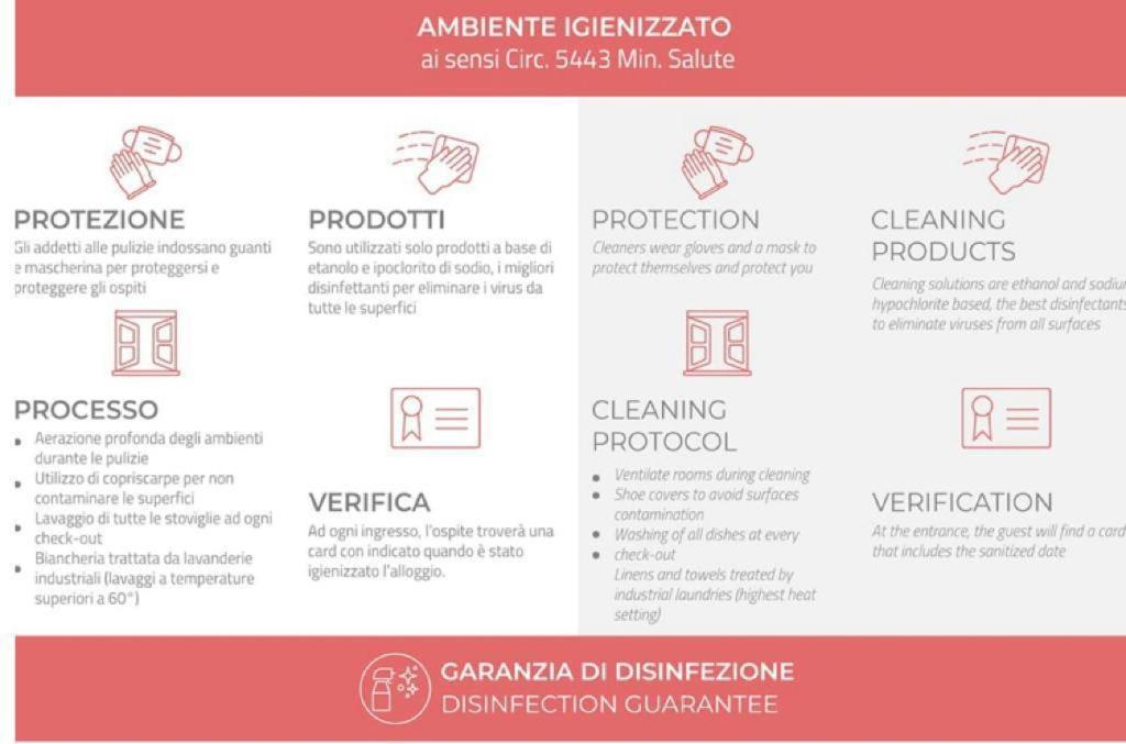 L'Oca Giuliva Lägenhet Casale Monferrato Exteriör bild